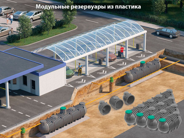 Модульные накопительные подземные резервуары из полимера
