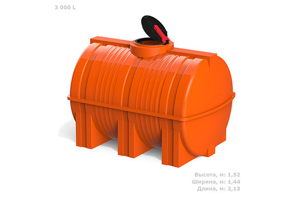 Емкости для КАС