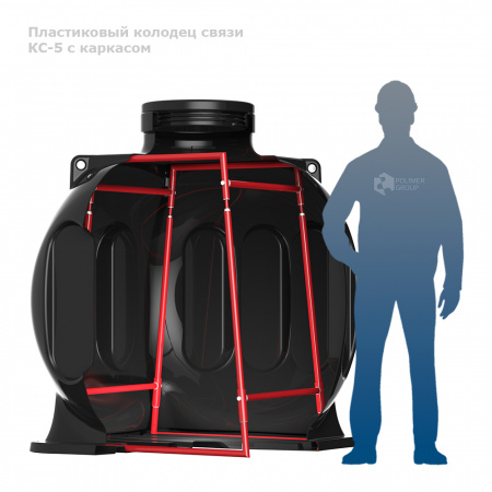 Колодец КС-5 с каркасом фото с человеком